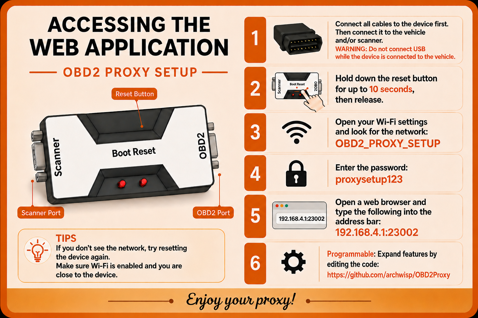 CAN Bus Module build instructions