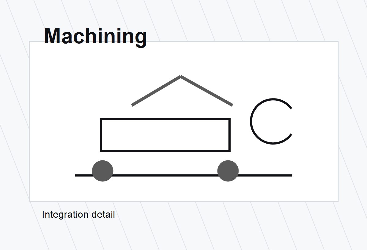 Machining fixture image