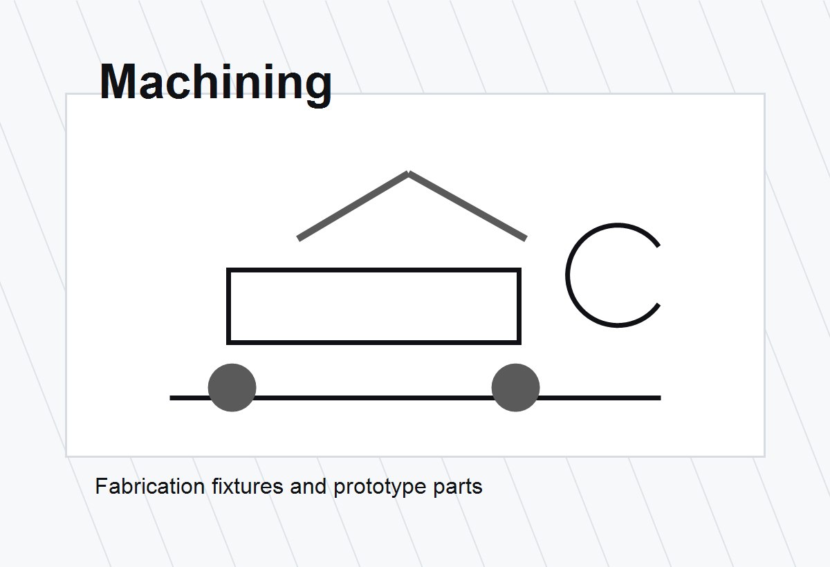 Machining project image
